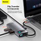 Baseus Metal Gleam Series/ Starjoy 4 in 1 Multifunctional Type-C Hub