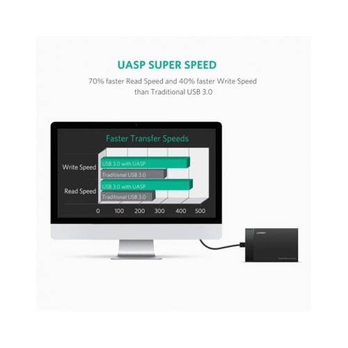 UGREEN 30848 USB A 3.0 To 2.5 Inch SATA HDD Enclosure